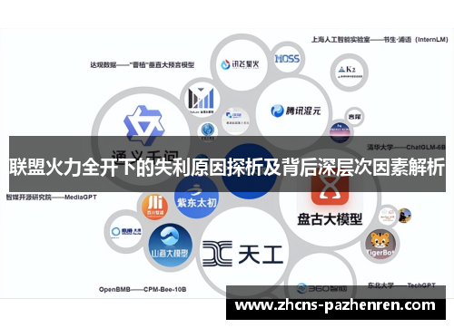 联盟火力全开下的失利原因探析及背后深层次因素解析