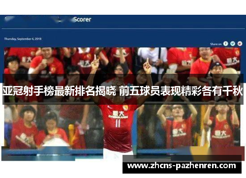 亚冠射手榜最新排名揭晓 前五球员表现精彩各有千秋