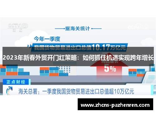 2023年新春外贸开门红策略：如何抓住机遇实现跨年增长