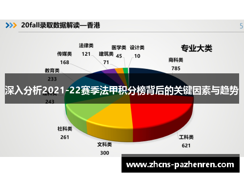 深入分析2021-22赛季法甲积分榜背后的关键因素与趋势