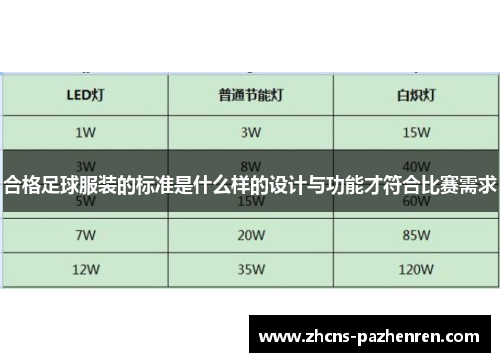 合格足球服装的标准是什么样的设计与功能才符合比赛需求