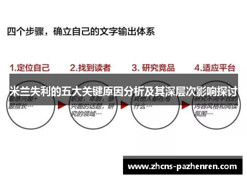米兰失利的五大关键原因分析及其深层次影响探讨