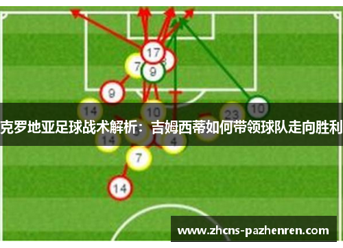 克罗地亚足球战术解析：吉姆西蒂如何带领球队走向胜利