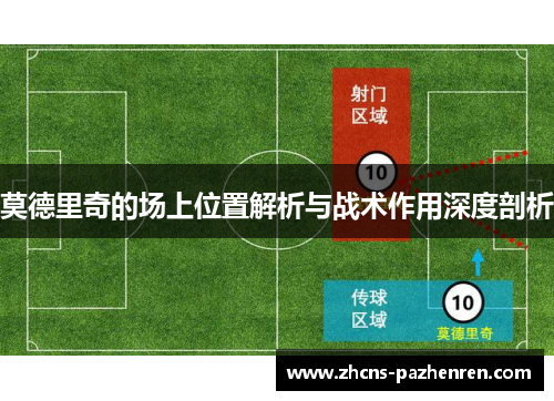 莫德里奇的场上位置解析与战术作用深度剖析