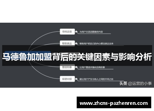 马德鲁加加盟背后的关键因素与影响分析