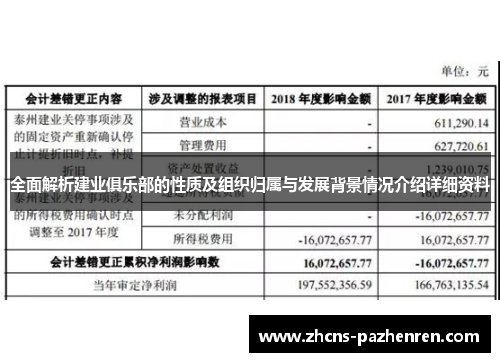 全面解析建业俱乐部的性质及组织归属与发展背景情况介绍详细资料