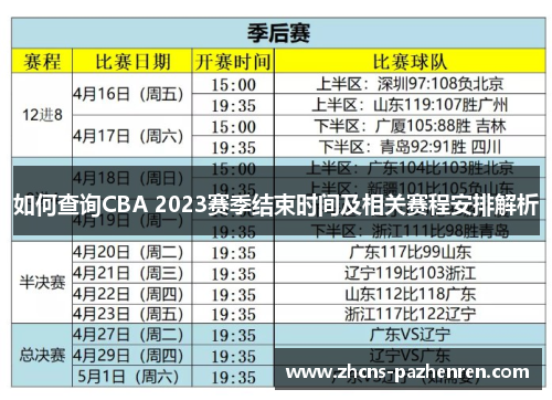 如何查询CBA 2023赛季结束时间及相关赛程安排解析