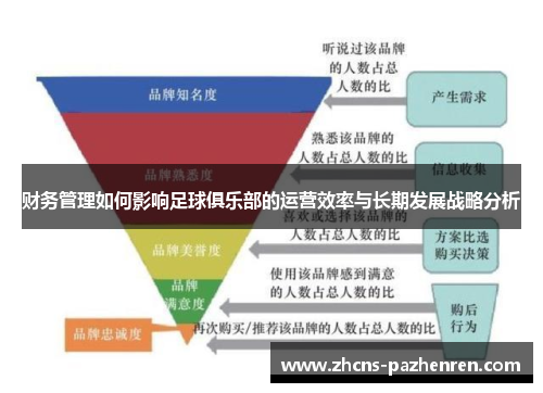 财务管理如何影响足球俱乐部的运营效率与长期发展战略分析